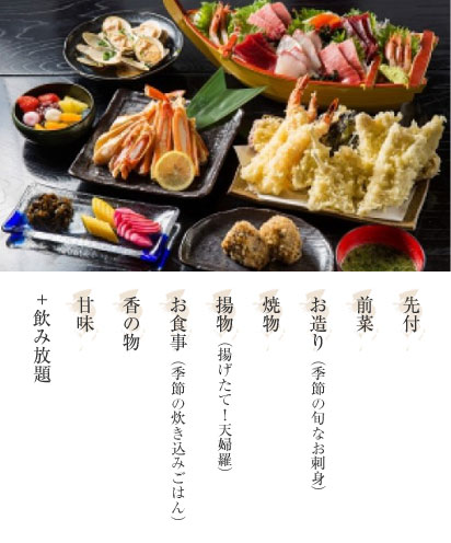 ディナーメニュー